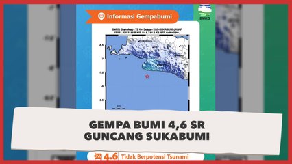 Gempa Bumi 4,6 SR Guncang Sukabumi