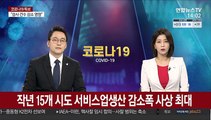 작년 15개 시도 서비스업생산 감소폭 사상 최대