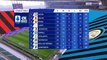 AC Milan vs Inter Milan 0-3 Extended Highlights & All Goals 2021 HD