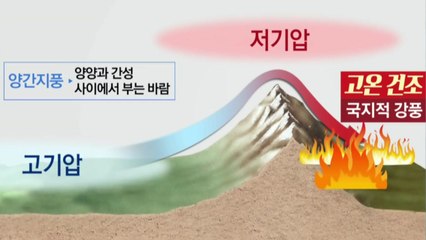 동시다발 산불 모두 진화..."주말까지 경계해야" / YTN