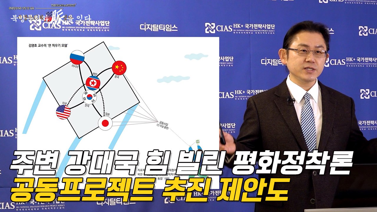 [북방문화와 脈을 잇다] 주변 강대국 힘 빌린 평화정착론… 공동프로젝트 추진 제안도...