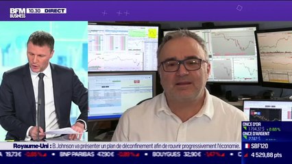 Le Match des traders : Andréa Tueni vs Jean-Louis Cussac - 22/02