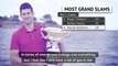 Djokovic targeting grand slam record after Aus Open triumph