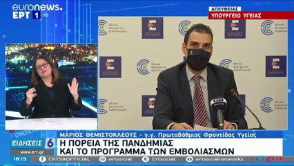 Ελλάδα: 880 τα νέα κρούσματα - 346 διασωληνωμένοι, 24 θάνατοι