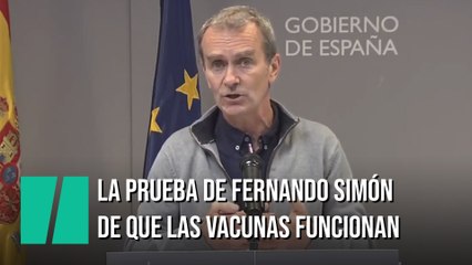 Fernando Simón y lo que nos demuestran los resultados de la vacuna