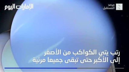 بالفيديو: حيّز كافٍ بين الأرض والشمس لكل الكواكب