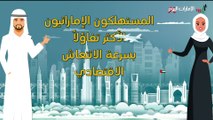 61% من المستهلكين في الإمارات متفائلون بانتعاش اقتصادي سريع في غضون 3 أشهر