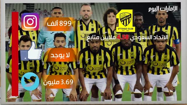بالفيديو.. الأهلي يتفوق على الزمالك في قائمة أكثر الأندية العربية متابعة على السوشيال ميديا