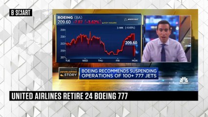 SMART WORLD - What’s Hot