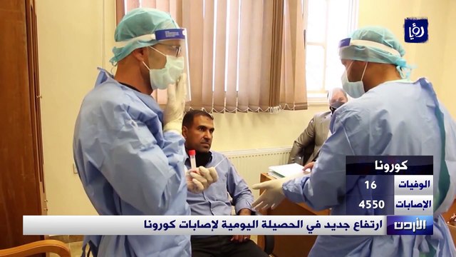 ارتفاع جديد في الحصيلة اليومية لإصابات كورونا
