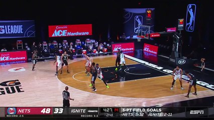 BJ Johnson (19 points) Highlights vs. G League Ignite