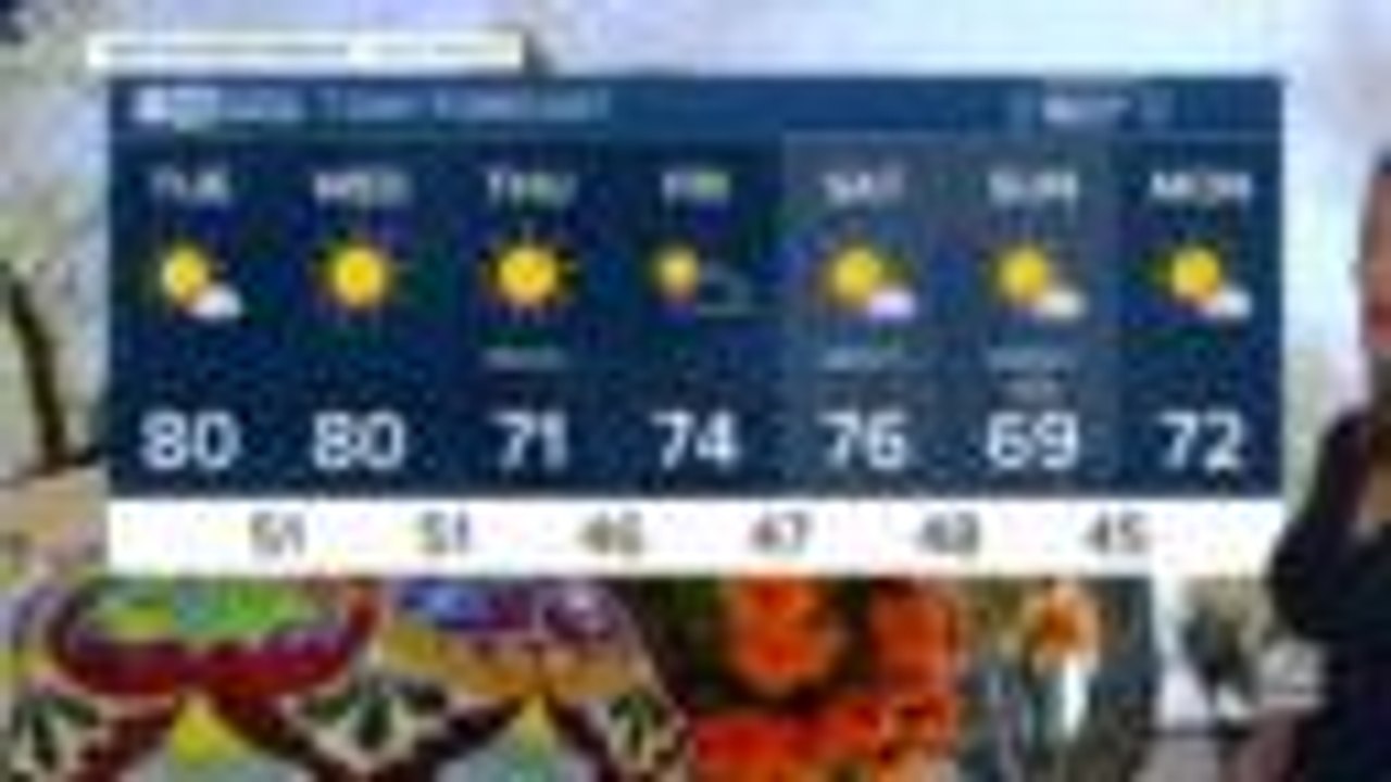 Warming up! 80s back in the Valley soon