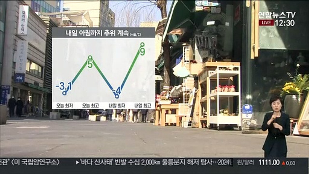 [날씨] 전국 맑고 쌀쌀…건조특보 확대, 화재 유의