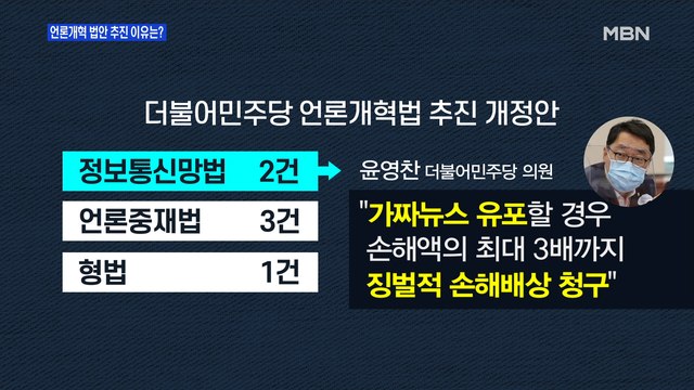 [백운기의 뉴스와이드] 노웅래 가짜뉴스 때문에 피해보는 국민의 눈높이로 봐야…피해구제의 목적은 신속성