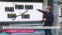TV3 señala la ubicación de cuarteles de la Guardia Civil en Cataluña y los vincula con Vox