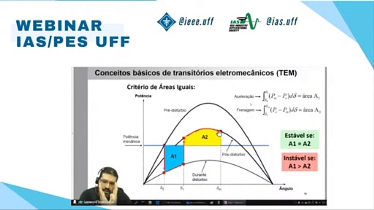 Simulação de Transitórios Eletromecânicos de Sistemas de Potência