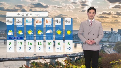 [날씨] 내일 아침 추위...낮 포근 / YTN