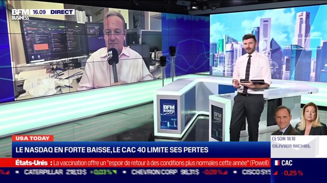 USA Today : Audition de Jerome Powell, en quoi peut-elle aider le marché ? par Gregori Volokhine - 23/02