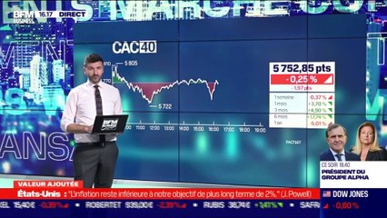 Aymeric Lang (Erasmus Gestion) : Saf Holland à l'achat - 23/02