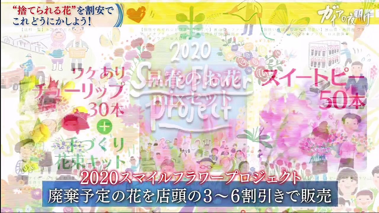 ガイアの夜明け 2021年2月23日　モッタイナイ2021！～今これ　どうにかしよう！～