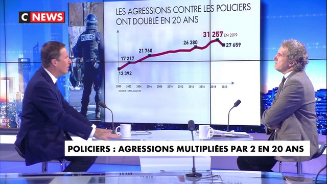 Nicolas Dupont-Aignan : « On a des dirigeants qui ne veulent pas s'attaquer à cela. Je les accuse, ils sont responsables »