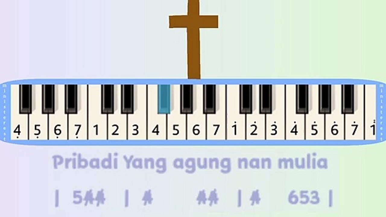 TUNTUNAN ILAHI: PIANIKA ❲MELODICA❳ TUTORIAL | LAGU ROHANI
