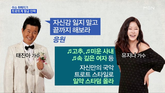 MBN 뉴스파이터-'미운 사내' 가수 유지나의 황금 인맥