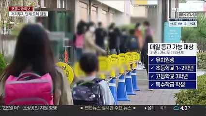 다가오는 신학기 등교 수업…"등교일 최대 확보"