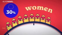 Why does gender equality in Europe still exist?