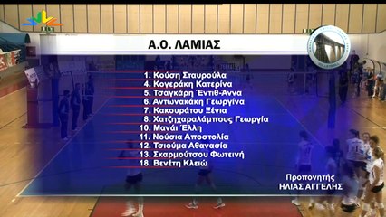 ΑΟΛ - ΜΑΡΚΟΠΟΥΛΟ (ολόκληρος αγώνας)