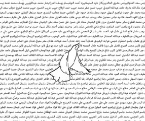 العيد الوطني الكويتي 2021
