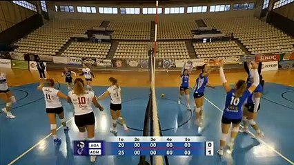 AO Λαμίας-Μαρκόπουλο 0-3 (το ρεπορτάζ του αγώνα)