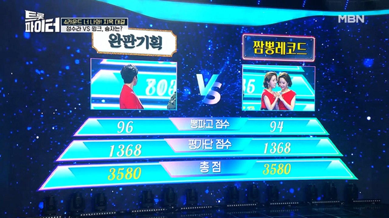 가요계 전설 정수라, 윙크 상대로 단 2점 차 승리 or 패배?!