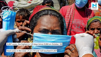 Maharashtra records over 8,000 COVID-19 cases after four months