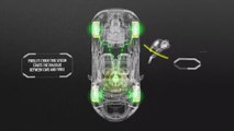 Pirelli presents the Cyber Tire system of smart tires