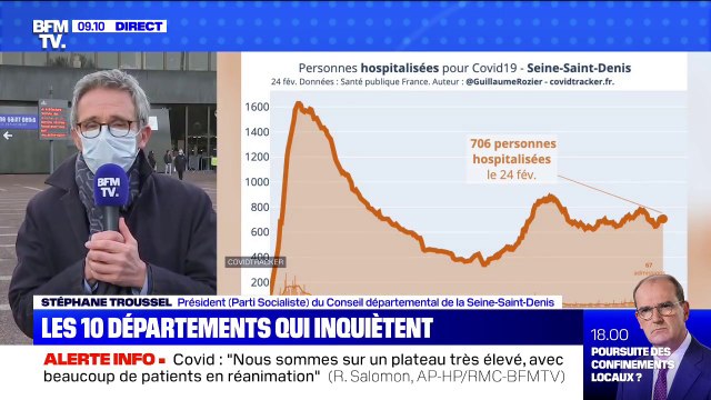 Covid en Seine-Saint-Denis: Stéphane Troussel veut tout tenter avant de reconfiner