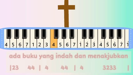 ALKITAB BUKU TERINDAH: PIANIKA ❲MELODICA❳ TUTORIAL | LAGU ROHANI