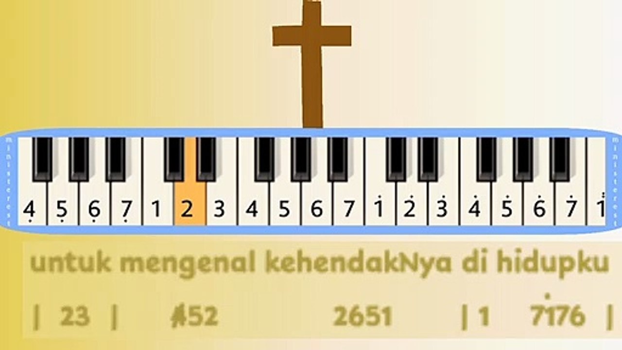 MENGIKUT YESUS: PIANIKA ❲MELODICA❳ TUTORIAL | LAGU ROHANI