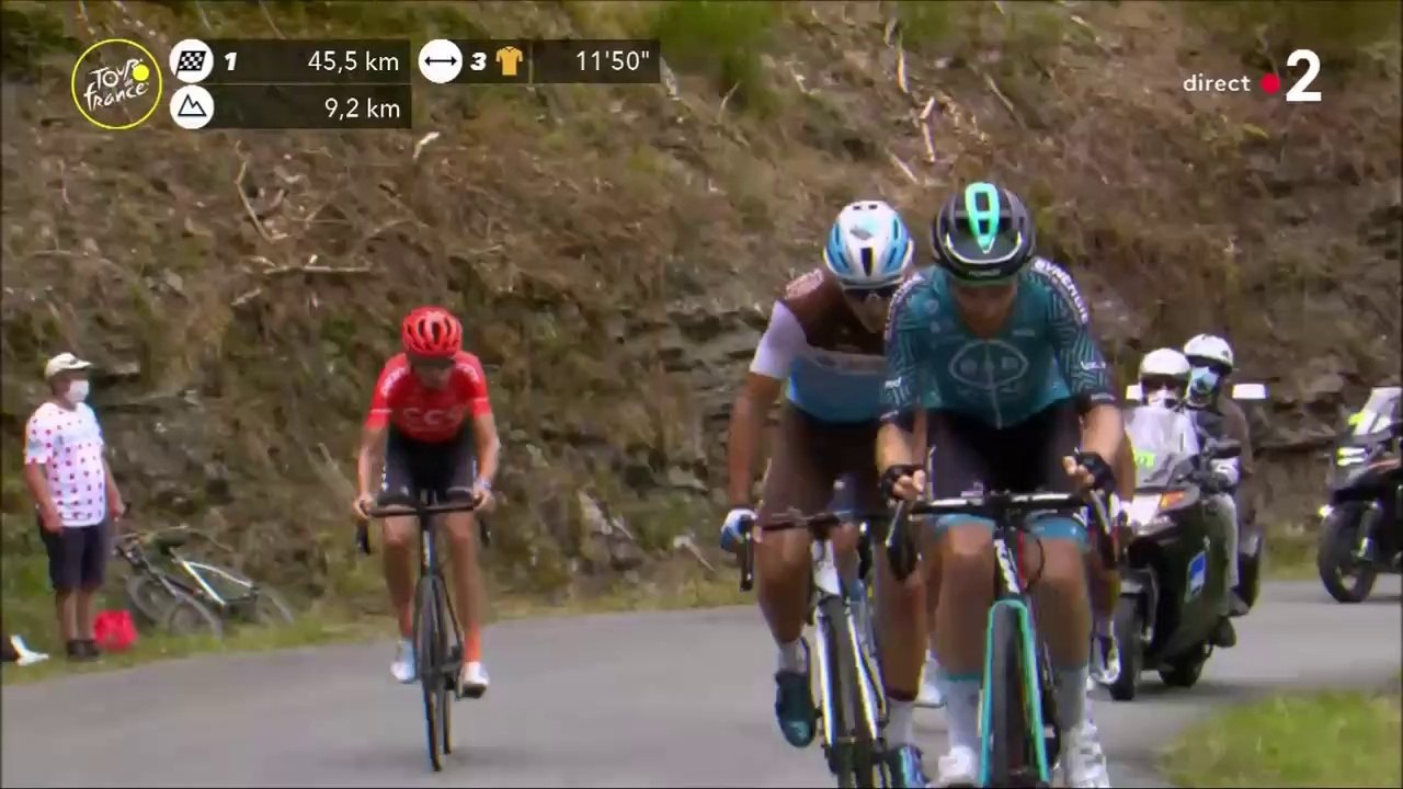 TdF 2020, Etape 08 - Cazeres sur Garonne - Loudenvielle (141 km), Port de Balès et Col de Peyresourde