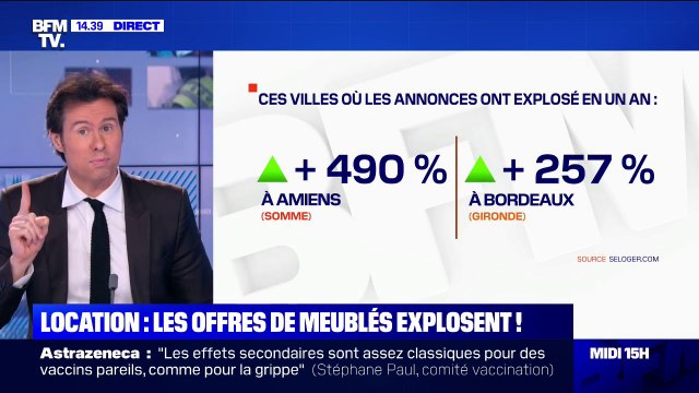 Pourquoi les offres de location d'appartements meublés explosent ?