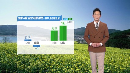 [날씨] 내일 4월 상순처럼 따뜻...남부 오전까지 비 / YTN