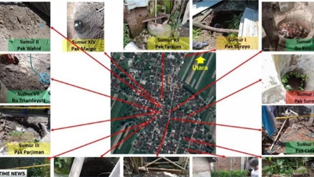 Fenomena Sumur Ambles di Klaten