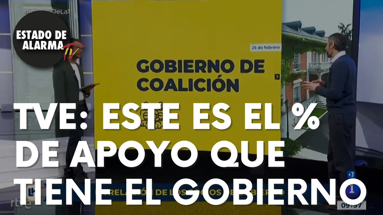 ¿Sabes qué % de apoyo tiene el Gobierno según TVE?