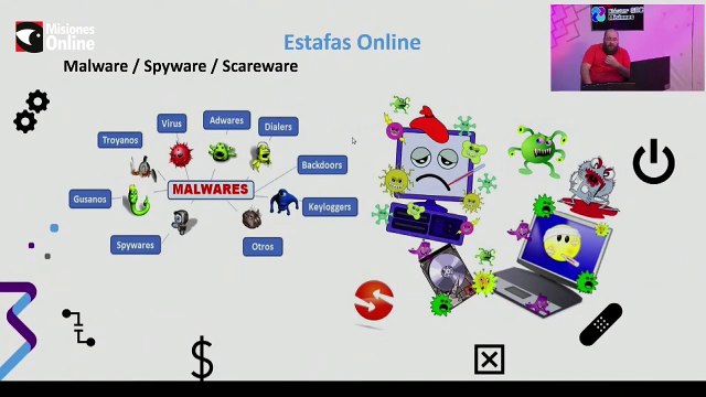 Capacitación #8 - Estafas Virtuales Clúster SBC Misiones