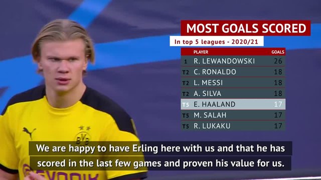 Zorc addresses Haaland agent remarks regarding transfer