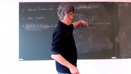 Calcul du déplacement Élementaire dOM2 (cylindriques + sphériques)