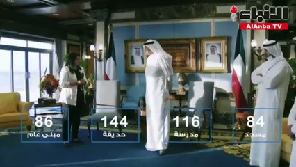 الفارس بدء إجراءات الاستلام الابتدائي لمشروع مدينة المطلاع 1 نوفمبر والتسليم الفعلي المرحلي قبل نهاية 2020