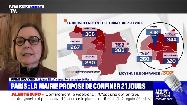 Anne Souyris sur un confinement à Paris: Regardons si un temps de deux ou trois semaines nous permettrait d'organiser la suite et de repartir à un niveau bas de contaminations