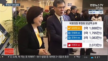 국회의원 후원금도 여대야소…'품앗이'는 여전
