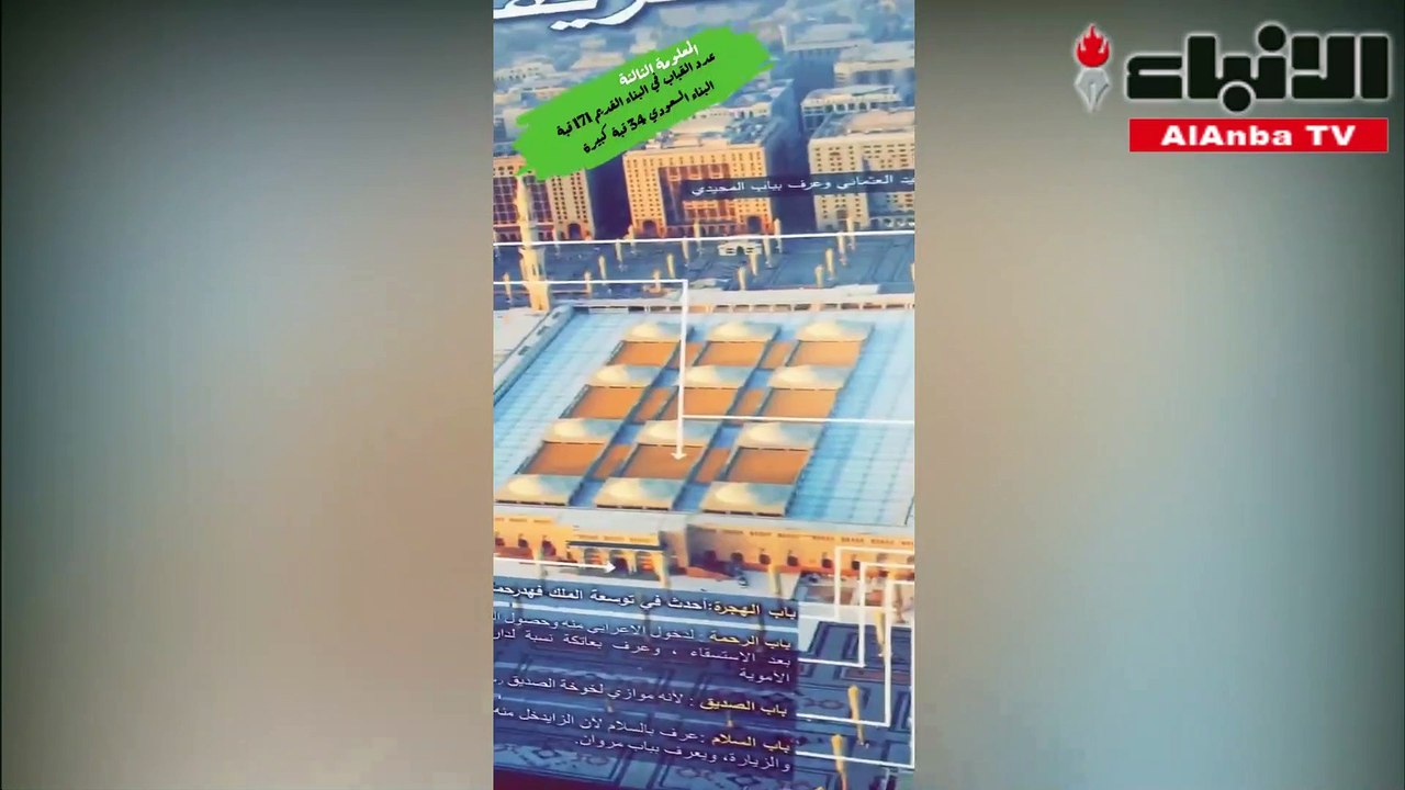 المسجد النبوي